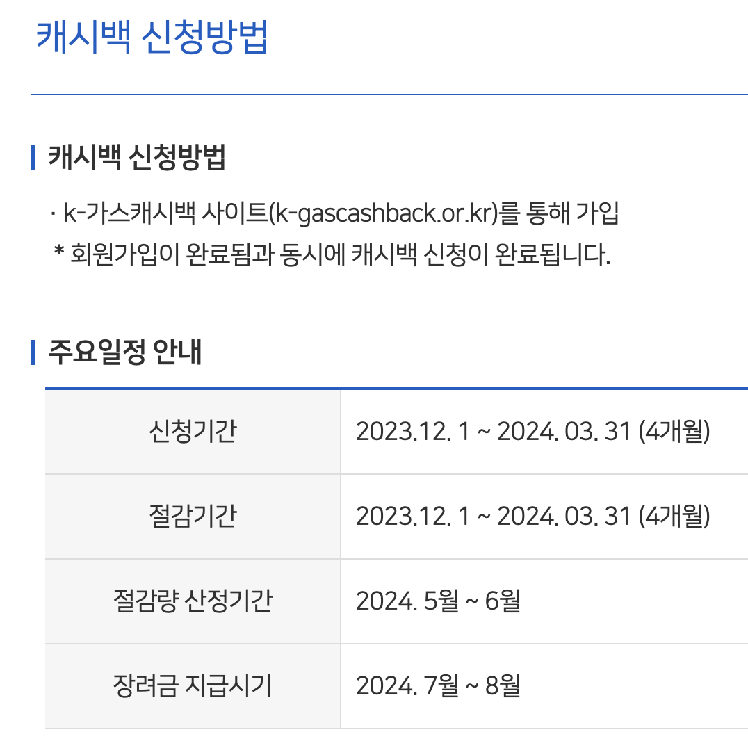 도시가스 캐시백 신청방법 참여대상 고객식별번호 총정리